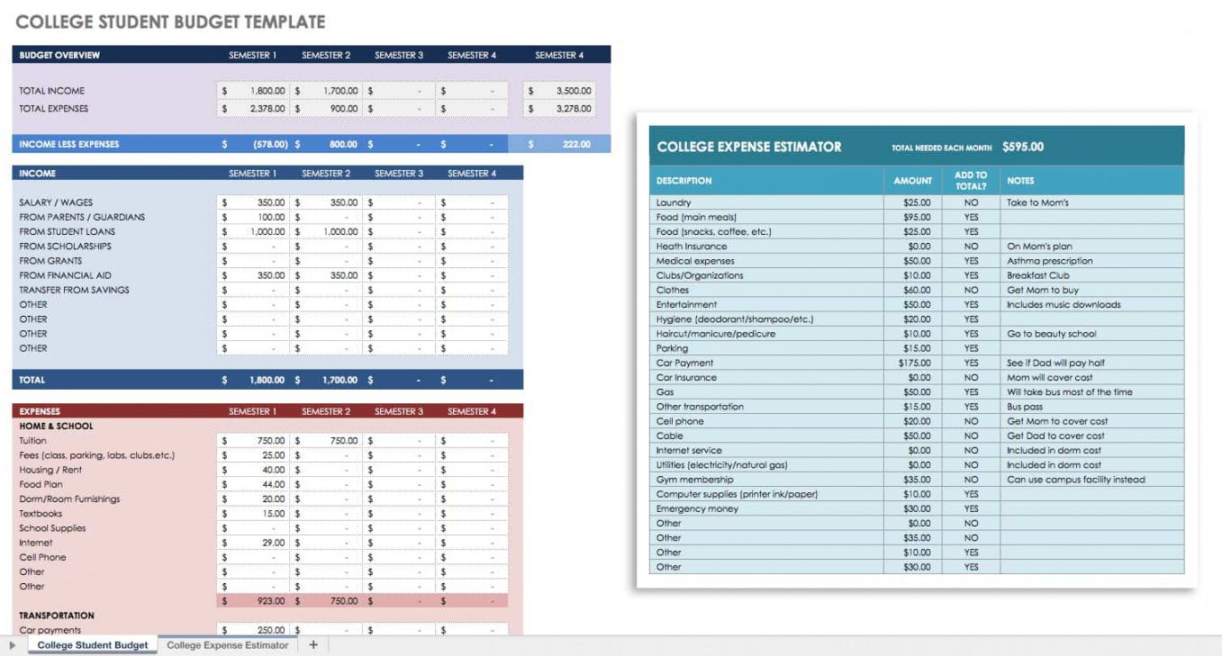 free free financial planning templates  smartsheet financial planning budget template doc