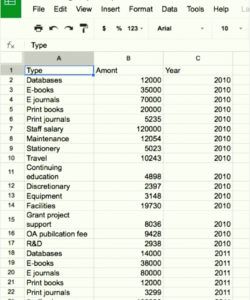 free information technology budget template  template creator information technology budget template sample