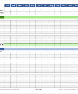 free monthly cash flow worksheet for personal finance private school budget template example