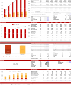 free private school financial model   efinancialmodels private school budget template example