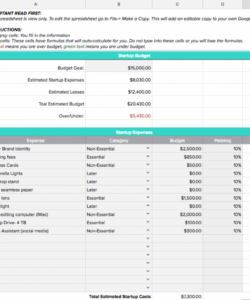 free sample cash flow budget worksheet template templates farm cash flow budget template pdf