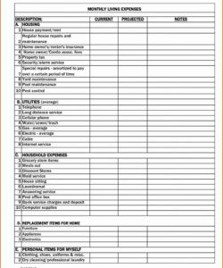 uk weekly living expenses calculator