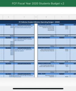 free youth ministry budget templates youth camp budget template pdf