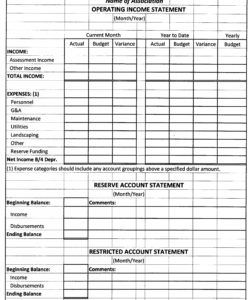 hoa budget template  template creator landscape business budget template example