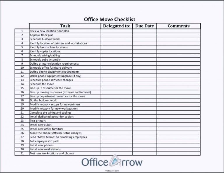 Moving Budget Template Excel Template Creator Office Move Budget