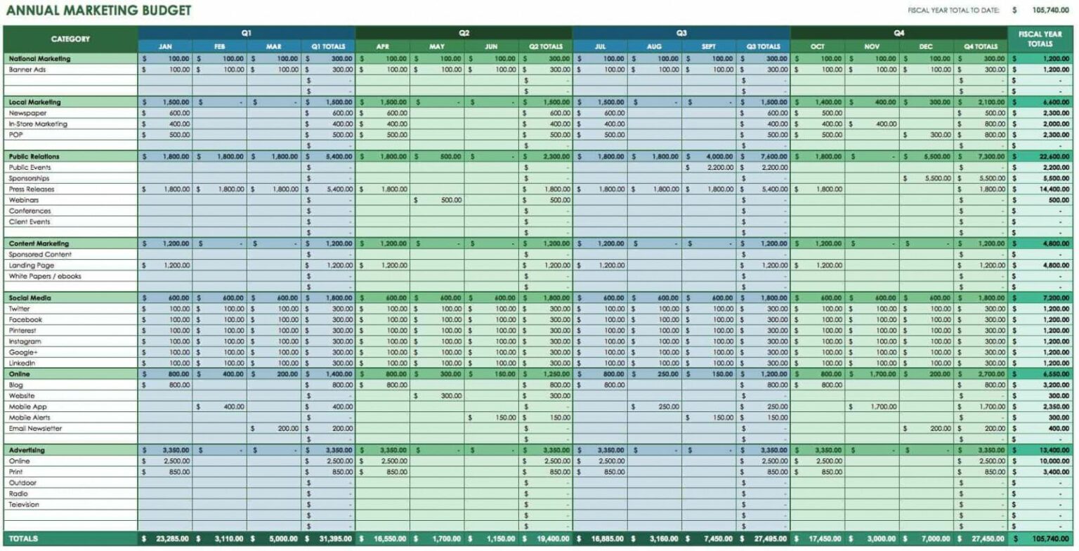 excel templates for calendar budgets