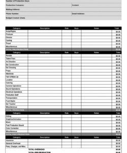 printable 33 free film budget templates excel word ᐅ templatelab student film budget template