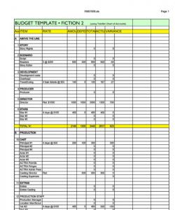 printable 33 free film budget templates excel word ᐅ templatelab student film budget template pdf