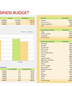 printable 37 handy business budget templates excel google sheets ᐅ law firm budget template word