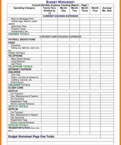 printable farm budget spreadsheet excel templates worksheet dairy xls farm cash flow budget template doc