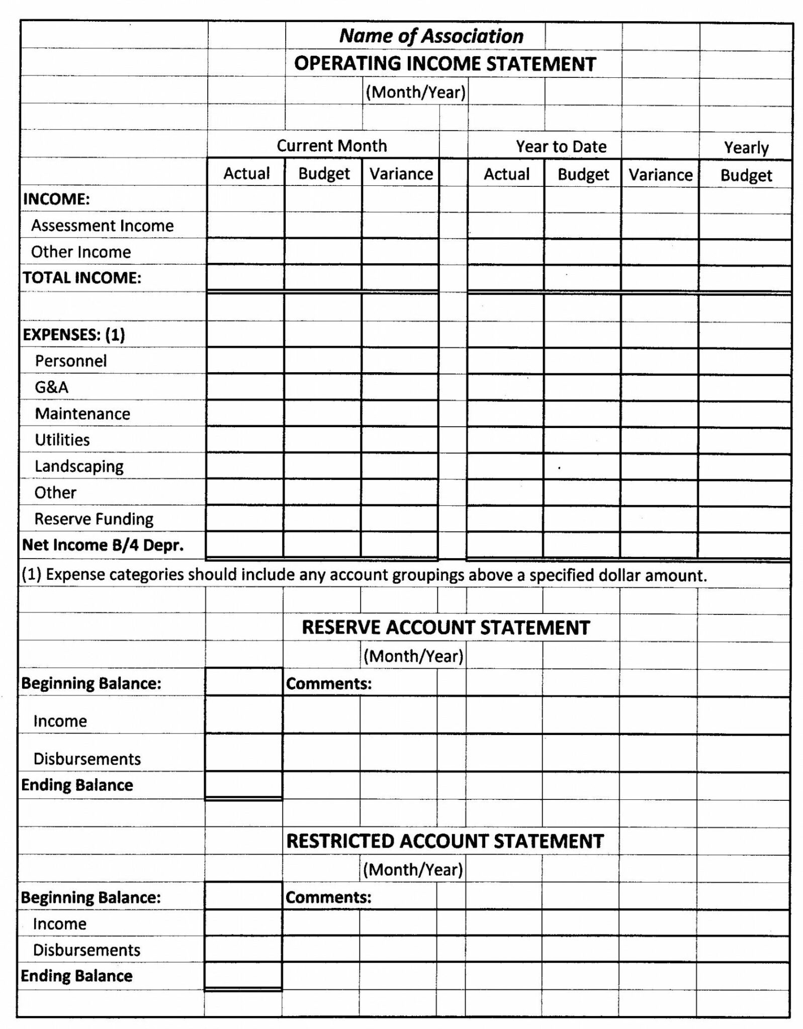 Printable Hoa Budget Template Template Creator Condominium Budget 