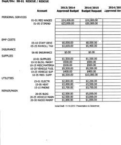 printable lebanon maine truth seekers 052915 animal rescue budget template example