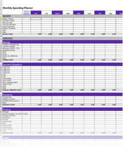 printable monthly expense tracker calculator &amp;amp; spending planner monthly spending budget template sample