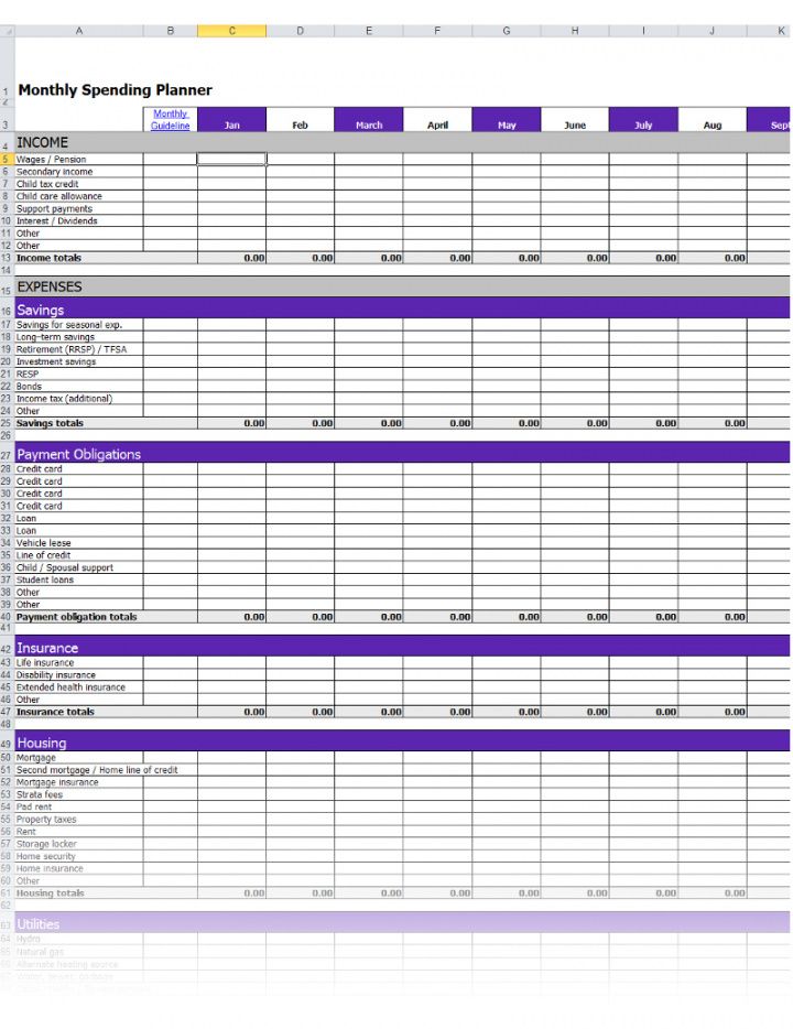 average monthly household expenses