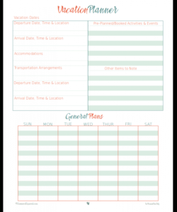 printable plan the perfect travel itinerary this year  wetpaint travel planner itinerary template sample