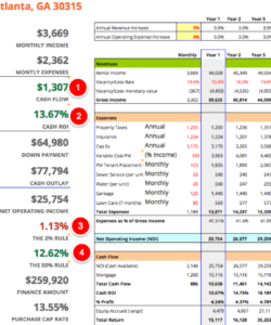 printable property valuation spreadsheet document template form value commercial property budget template pdf