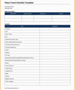 printable restaurant startup checklist excel costs sheet spreadsheets restaurant opening budget template pdf