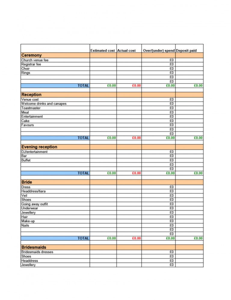 Printable Sample Wedding Et Spreadsheet Great Spreadsheets Tips ...