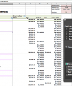 printable simplify it budgeting yearround with our template and tips information technology budget template