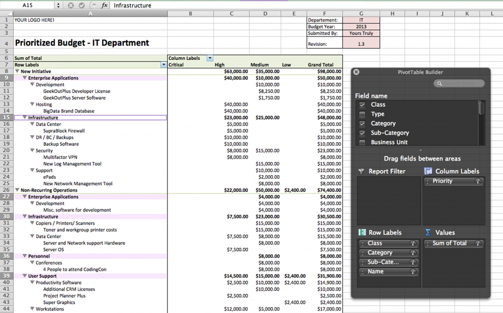 printable simplify it budgeting yearround with our template and tips information technology budget template