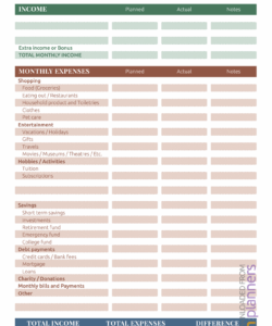 restaurant budget spreadsheet free download printable clothing line budget template excel