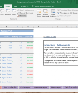 retail budget template  cfotemplates clothing line budget template doc