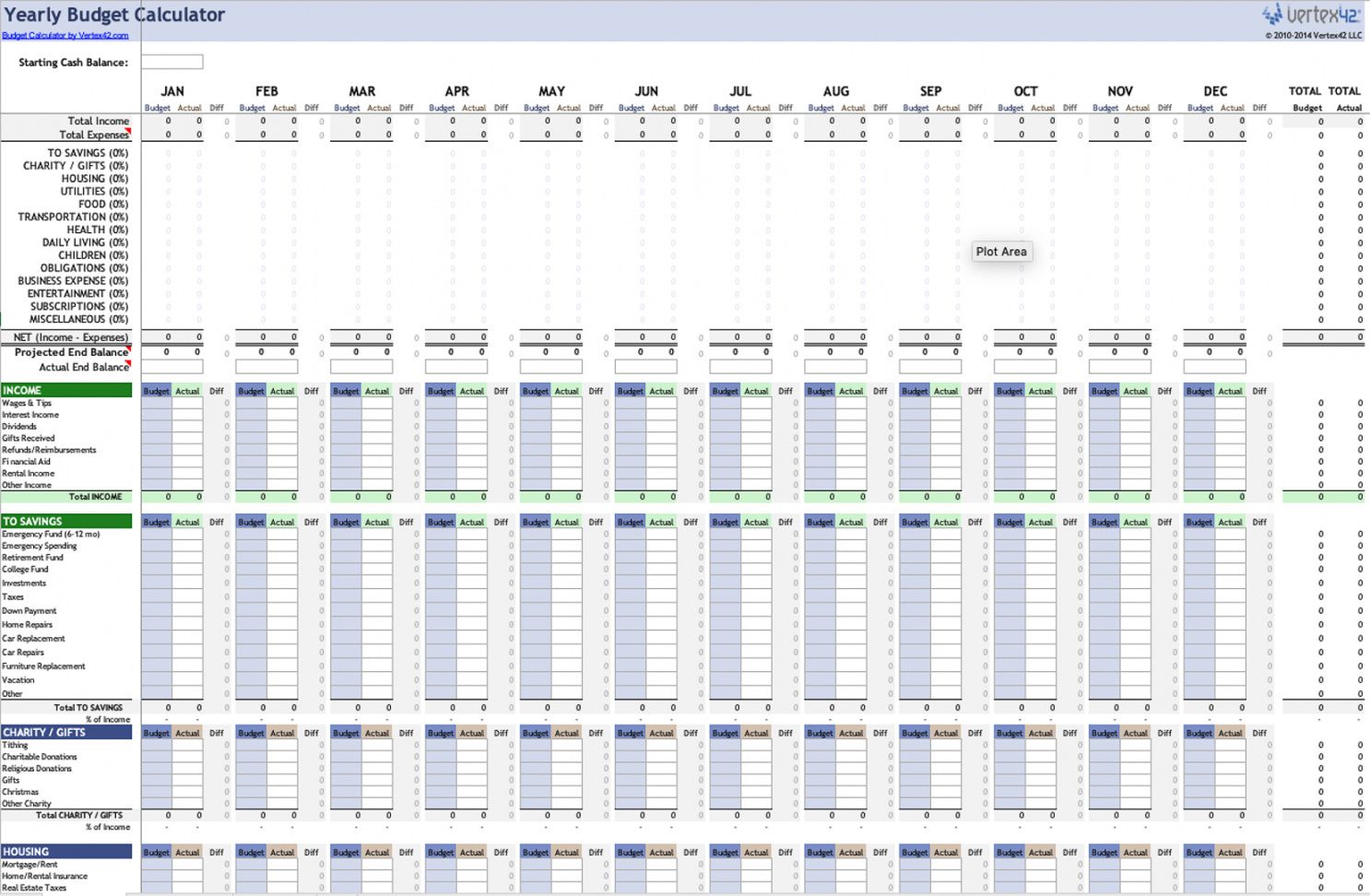 sample 14 free budget templates and spreadsheets  gobankingrates landscape business budget template excel