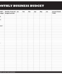 sample 37 handy business budget templates excel google sheets ᐅ law firm budget template sample