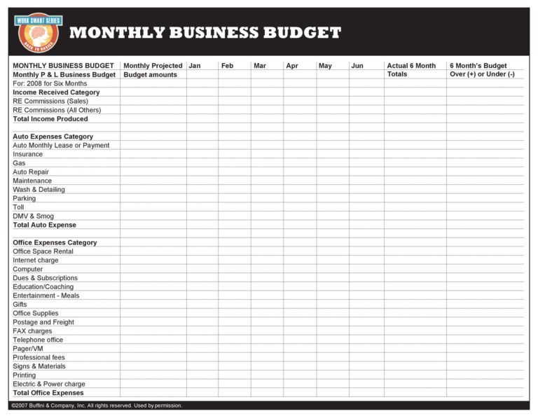 small business monthly budget template