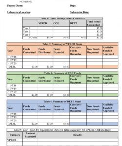 Laboratory Budget Template Dremelmicro