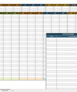 planning budget template for landscaping