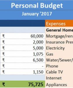 sample download personal budget excel template  exceldatapro personal expenses budget template excel