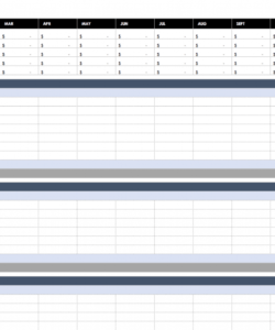 sample free budget templates in excel  smartsheet financial planning budget template sample