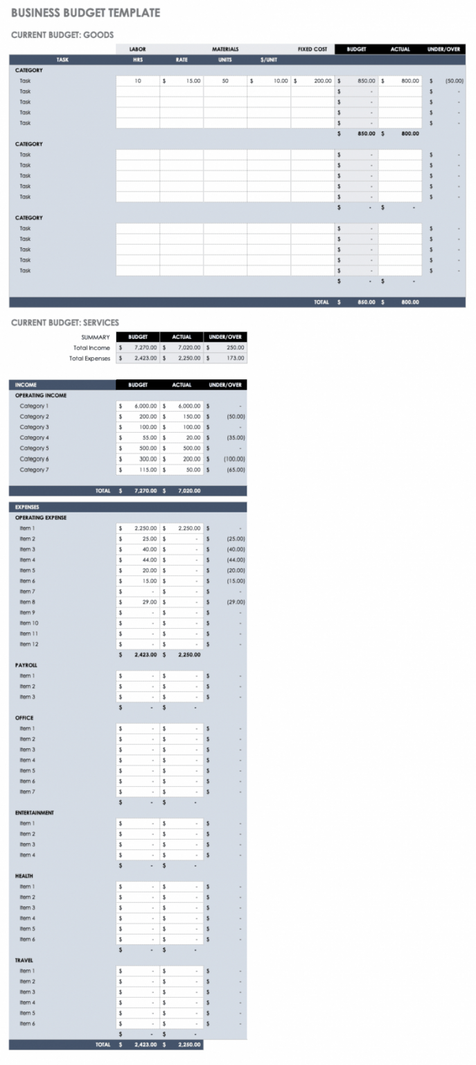 Sample Free Budget Templates In Excel Smartsheet Information Technology