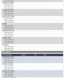 Construction Loan Budget Template