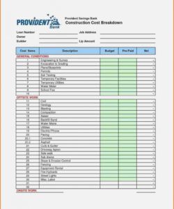 sample home building spreadsheet construction costs excel for new construction budget template doc