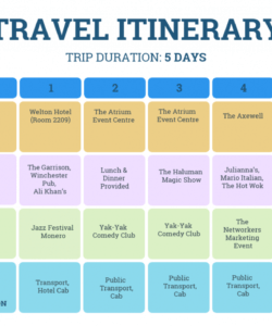 sample pastel travel itinerary template travel itinerary template for travel agent sample