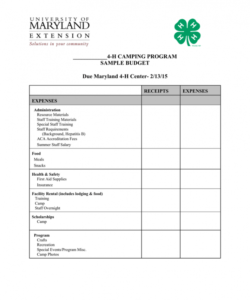 sample sample budget template youth camp budget template
