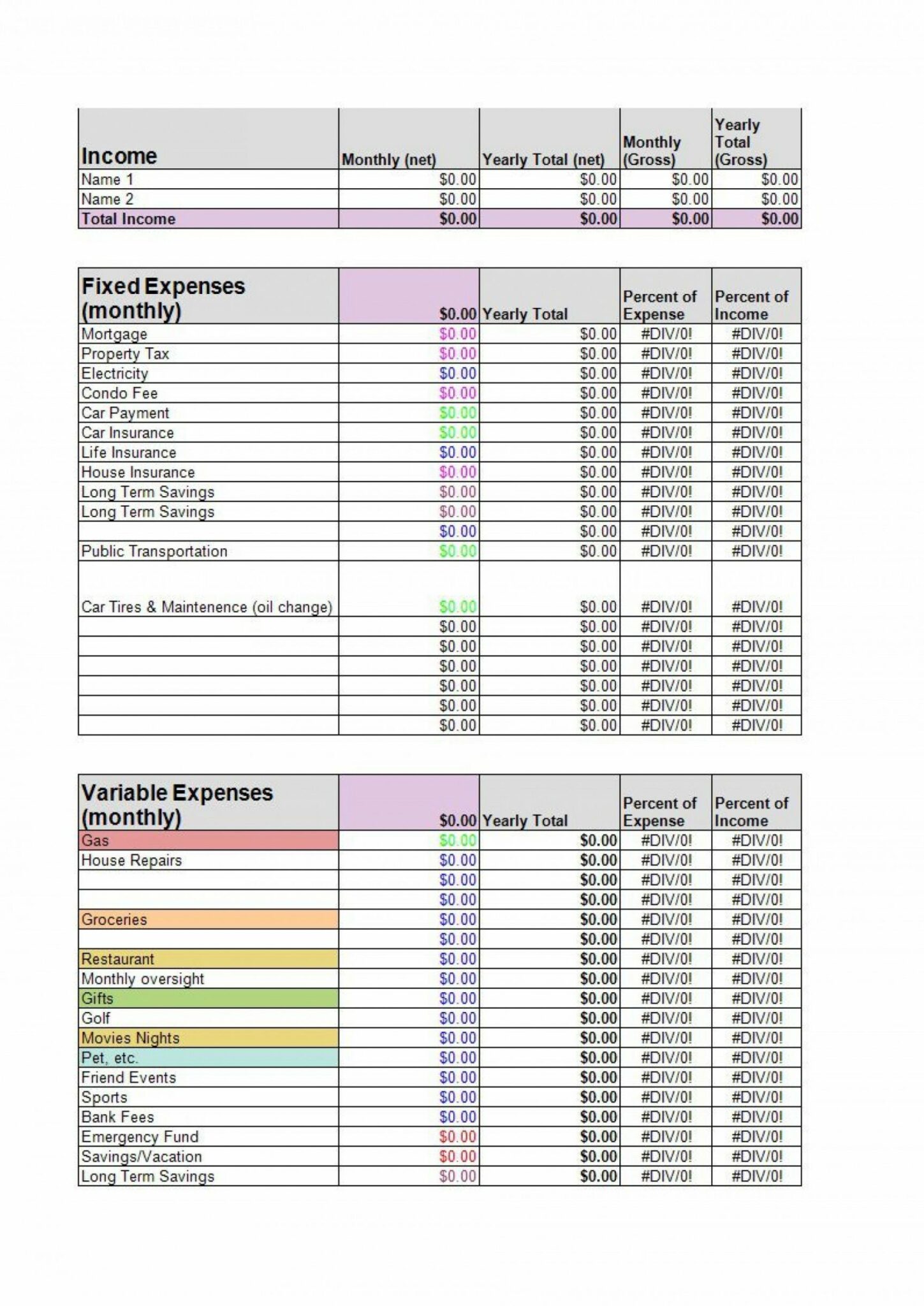 sample-simple-budget-template-excel-addictionary-condominium-budget-template-example-dremelmicro