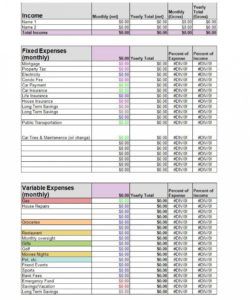 sample simple budget template excel ~ addictionary condominium budget template example