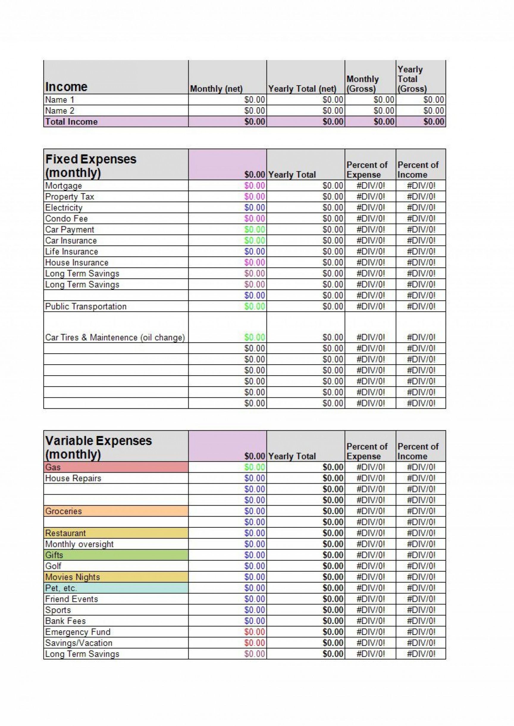 Condo Budget Template