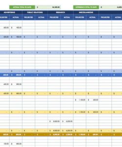 sample simple household budget spreadsheet free personal monthly self direction budget template sample