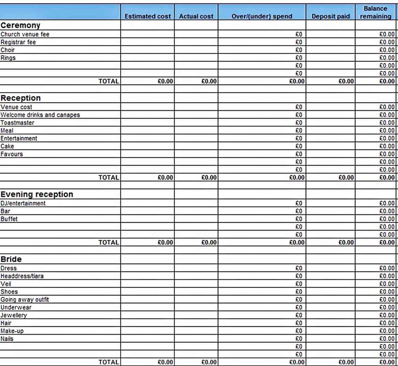 sample wedding budget template  will work template business choir budget template