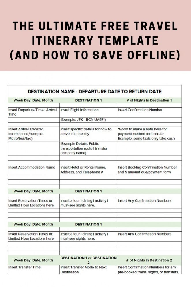 the ultimate free travel itinerary template  bon traveler road trip travel itinerary template sample