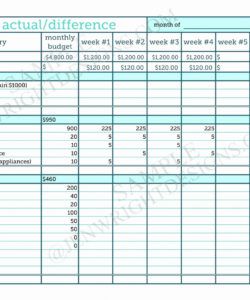 zero ased udget xls monthly worksheet spreadsheet template zero based monthly budget template doc