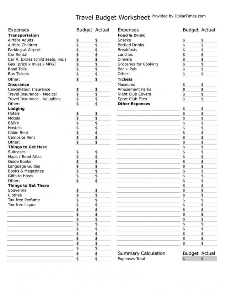 14 travel budget worksheet templates for excel and pdf vacation budget planner template sample