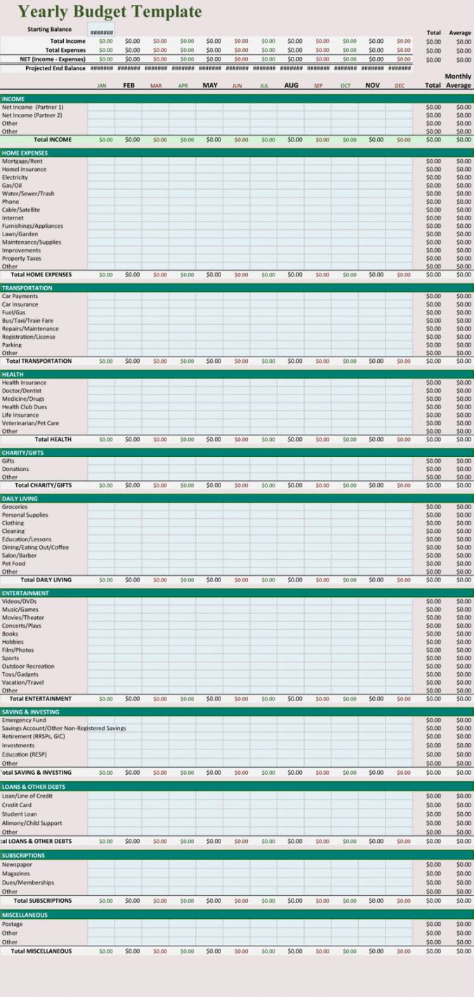 easy personal budget template excel