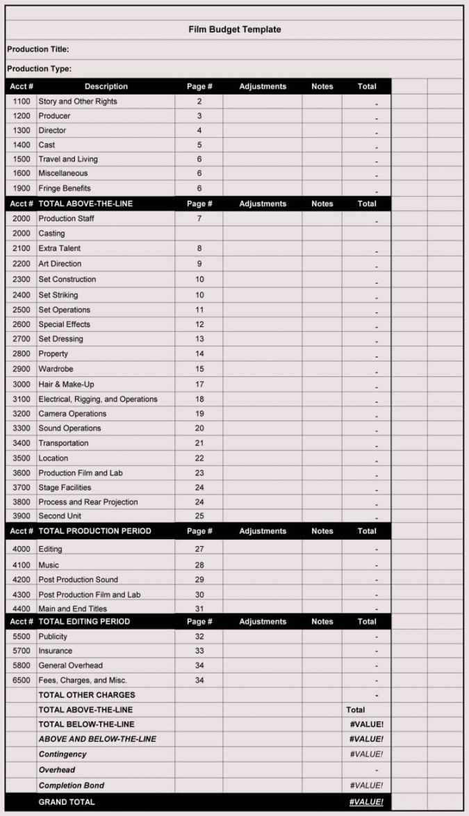 Editable 12 Free Film Budget Templates Excel Openoffice Google Docs