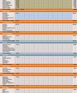 editable 5 free personal yearly budget templates for excel yearly personal budget template sample