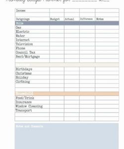 editable family travel budget template vacation trip how to make monthly vacation budget planner template pdf